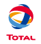 total